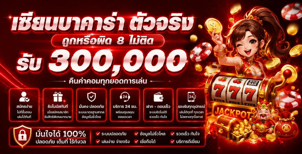 คู่มือ GG669 เรื่อง RTP และการเล่นอย่างรับผิดชอบ
